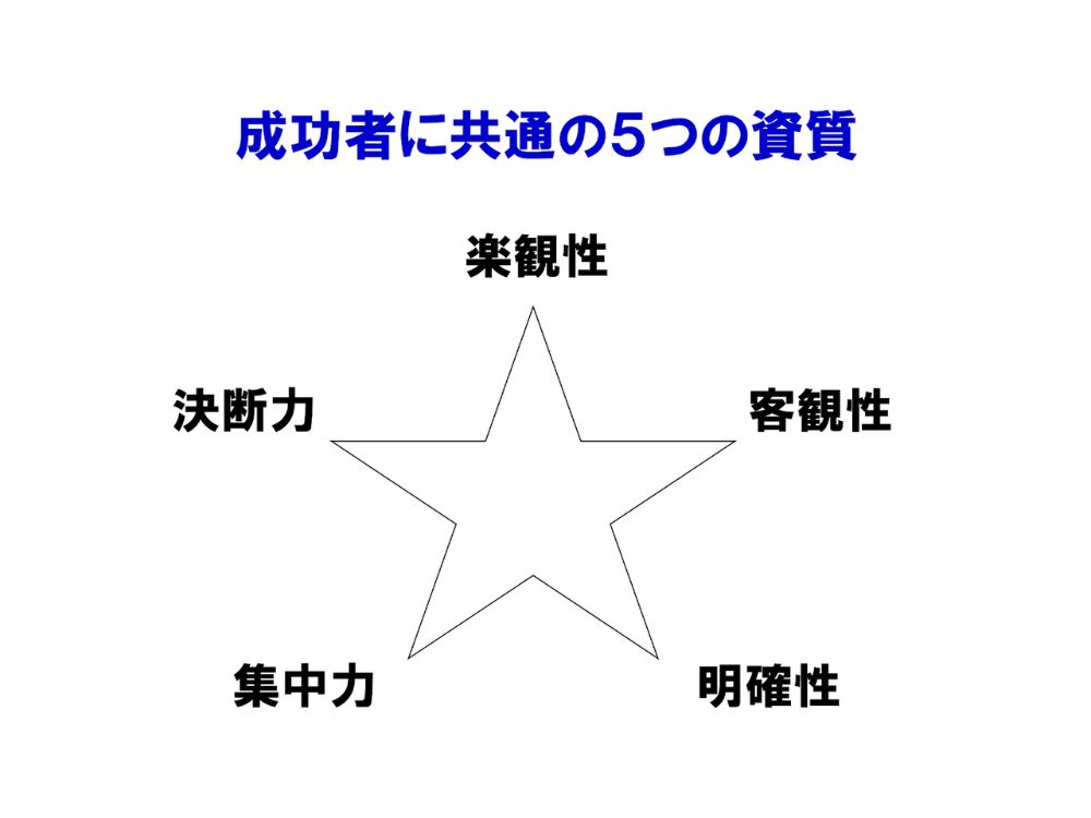 成功者に共通する5つの資質の図