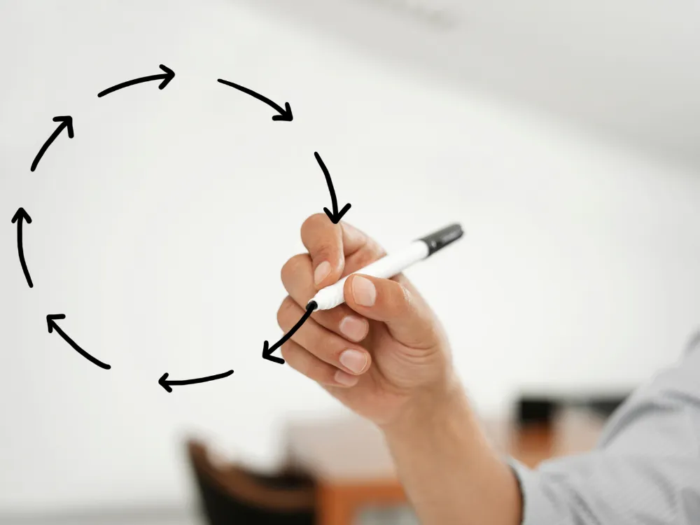 ループのイメージ図